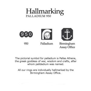 Palladium 950 Hallmarking